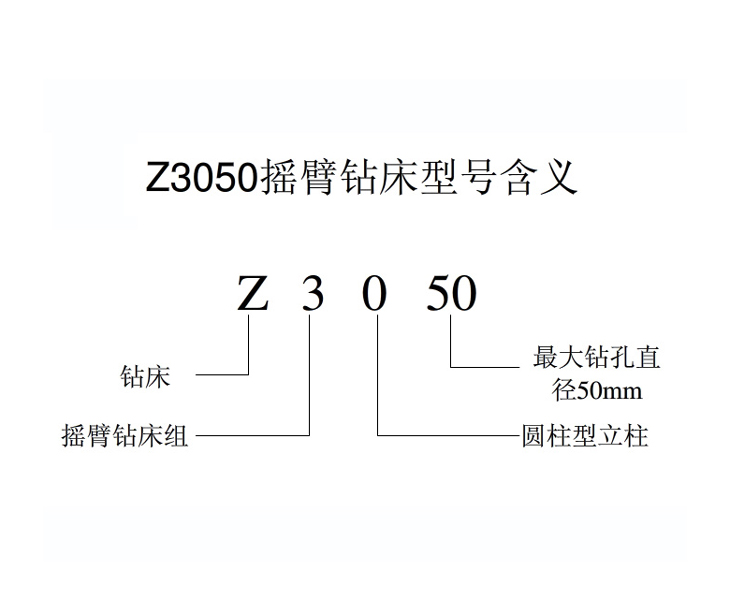 Z3050中国·米兰（milan）官方网站
